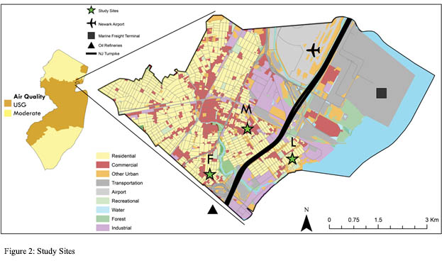 figure2 Predicting Electricity Demand and Indoor Air Quality during Heat Waves