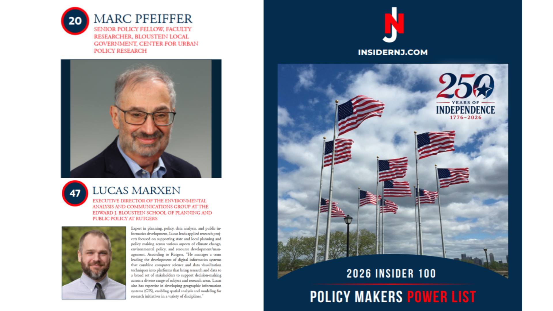 Power 100 list 2026 CUPR